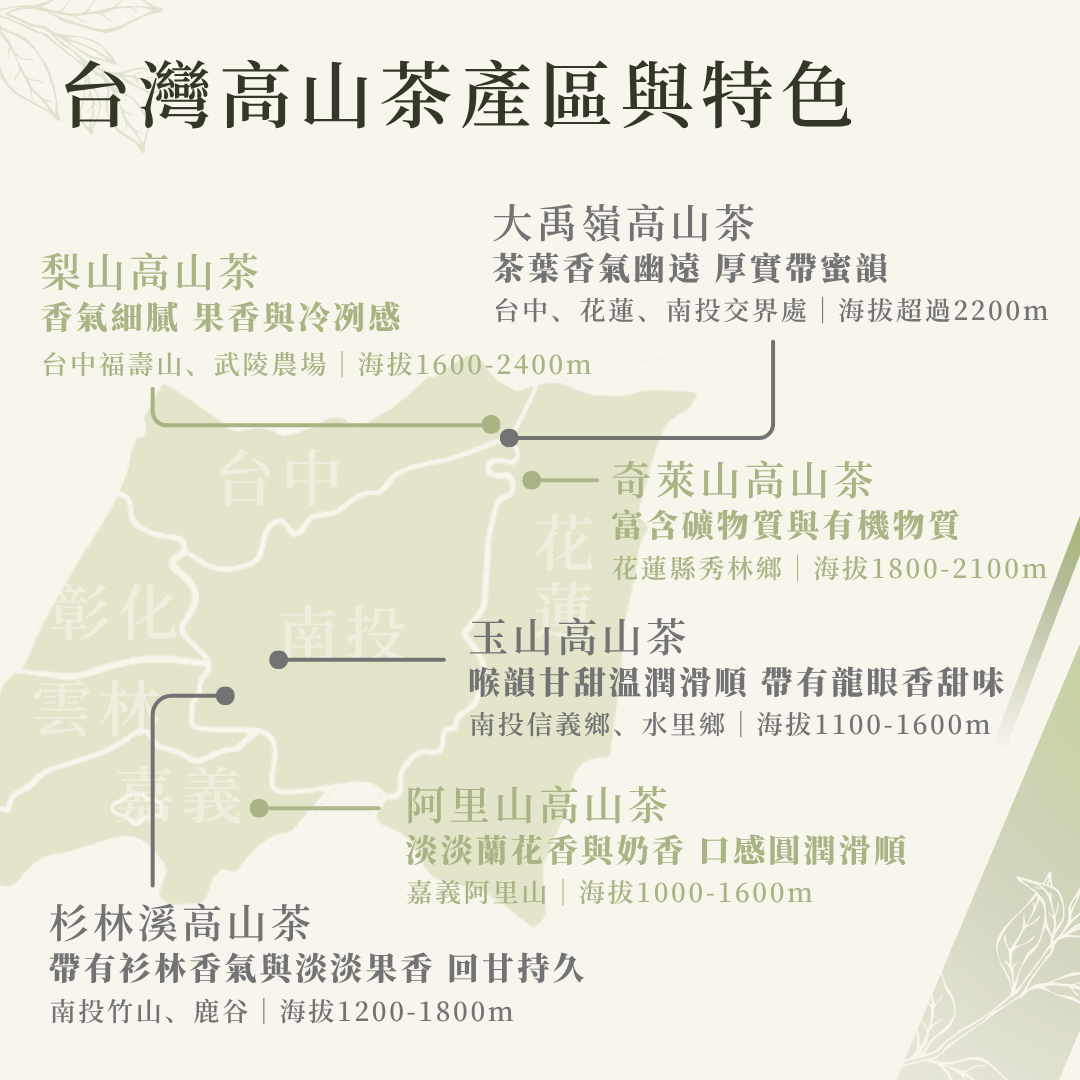 台灣高山茶產區與特色