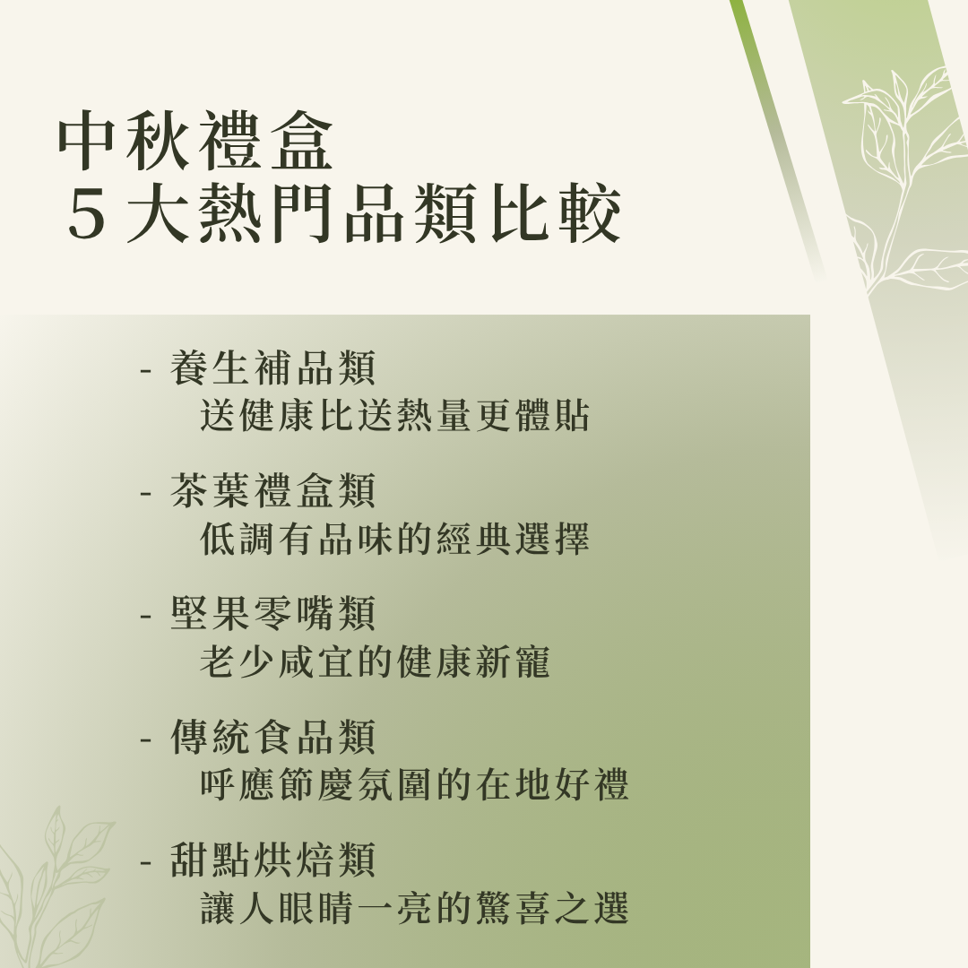 中秋禮盒怎麼挑