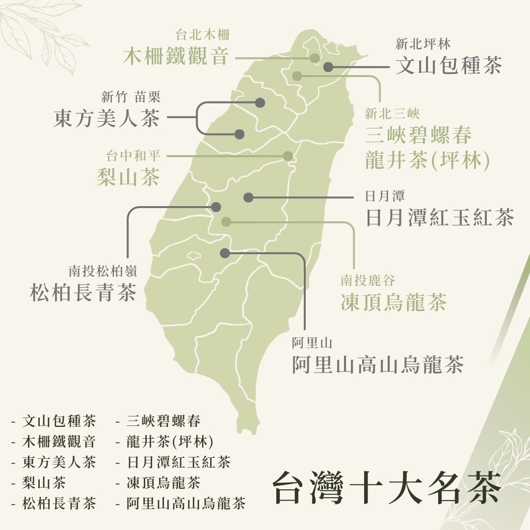 台灣名茶種類